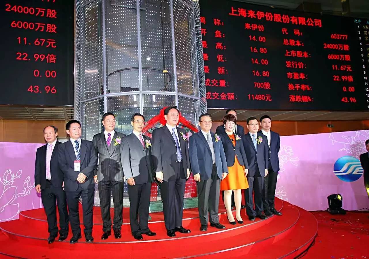 我爱我买上市，自然美景中的旅行探索之旅