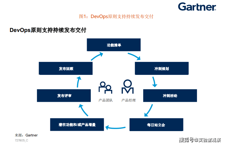 建筑装修装饰工程 第41页