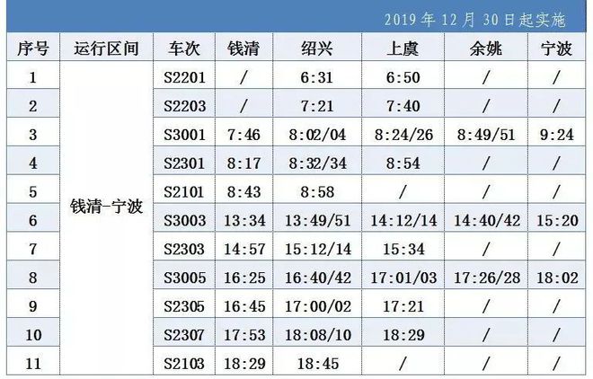 诸暨最新火车时刻表，友情与陪伴的列车启程时刻
