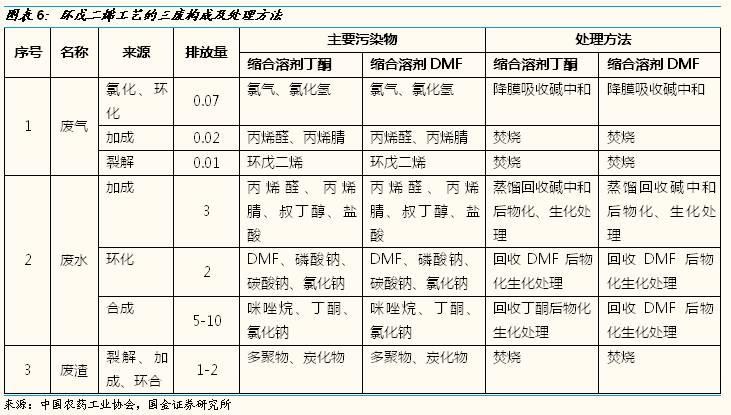 长青农化股票行情解析，市场走势分析与未来展望