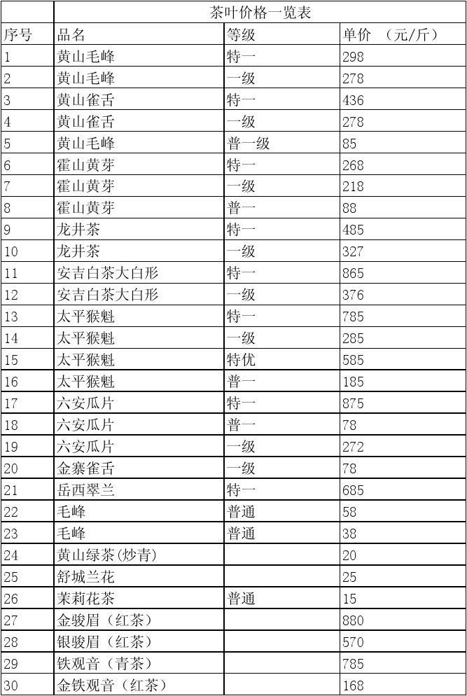 电力施工 第40页