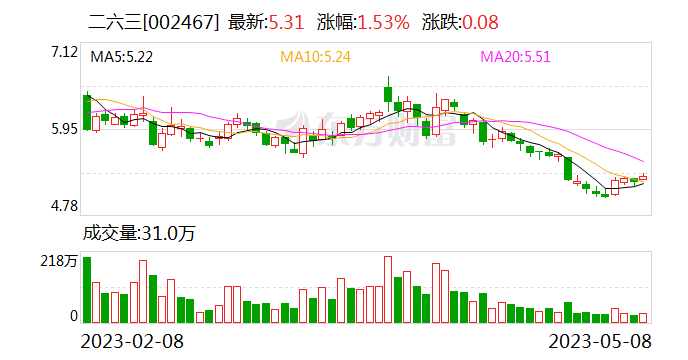 二六三公司最新动态更新