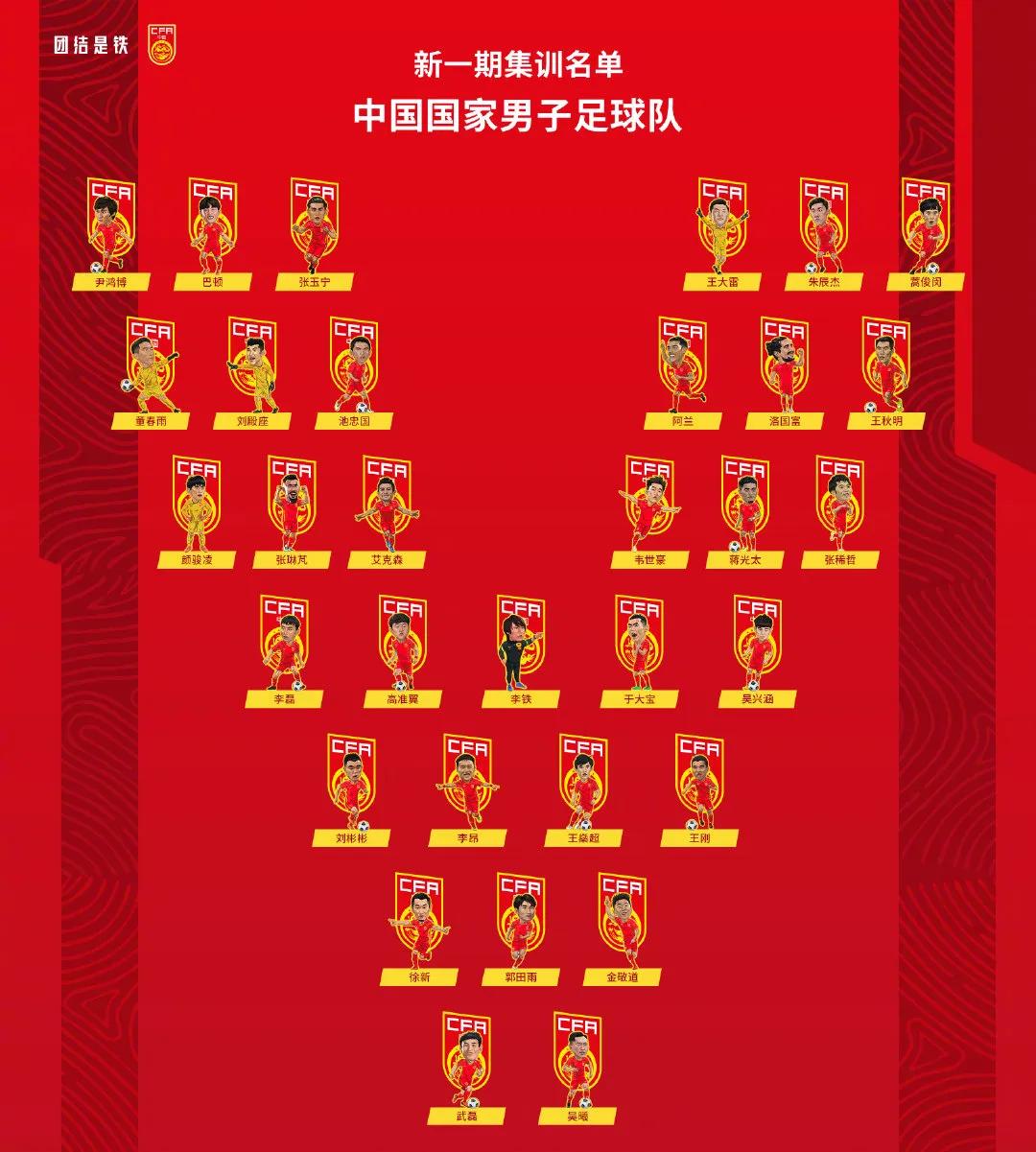 国足最新晋级形势解读，亚洲杯晋级前景火热，国足即将迎来新篇章！