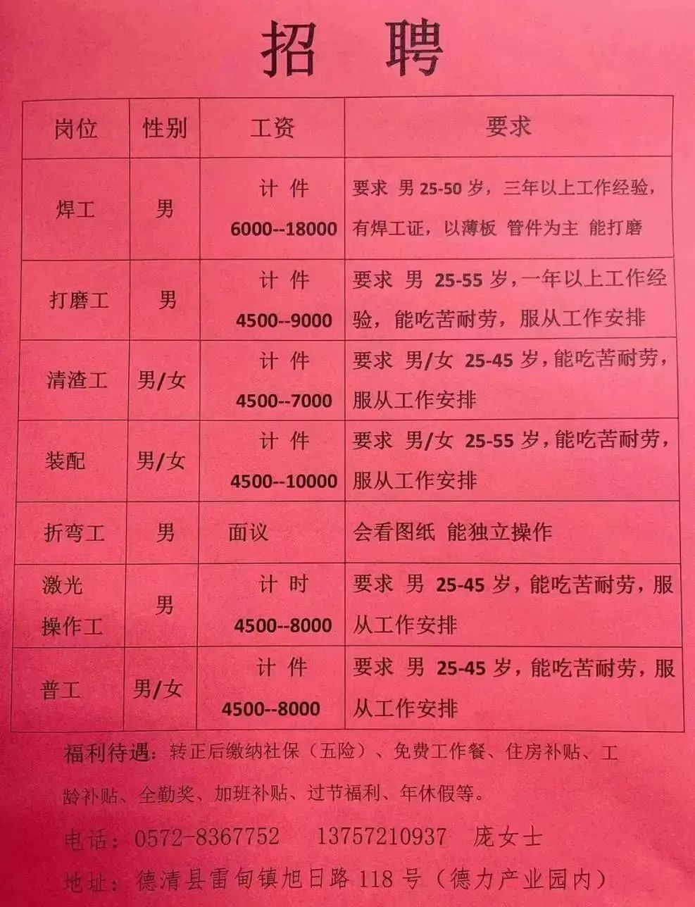 章丘最新招工信息汇总，观点论述与招聘动态更新