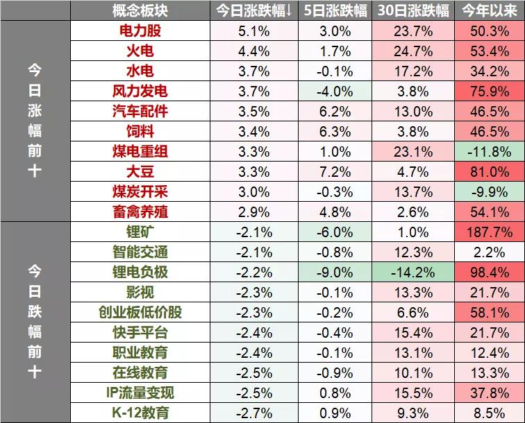 白酒股股价暴跌背后的故事，小巷酒香秘境与股市震荡揭秘