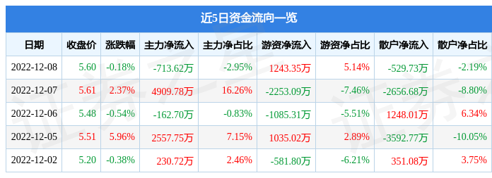 600787股票行情，变化中的机遇与挑战，自信与成就的种子成长之路