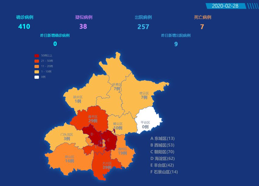 北京疫情最新动态下的温馨日常