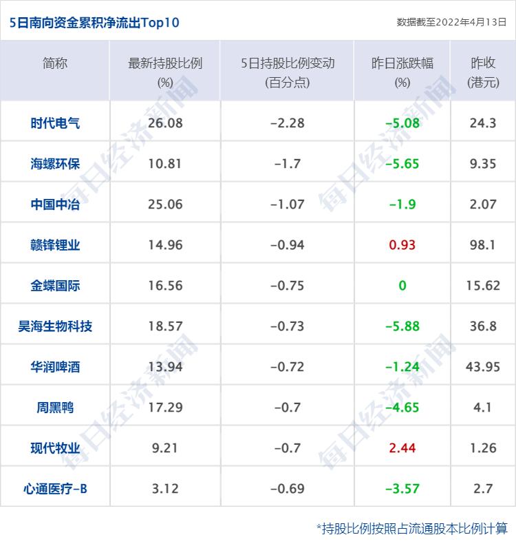康师傅股票行情深度解析，最新动态与趋势展望