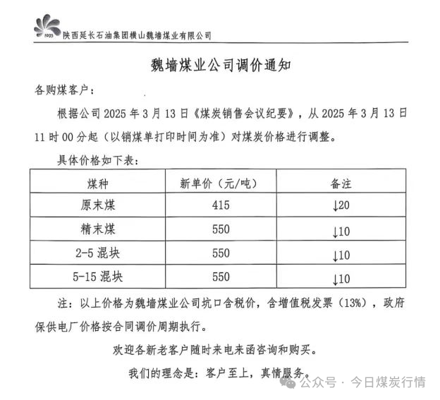 煤炭价格最新动态，市场走势分析与观点阐述