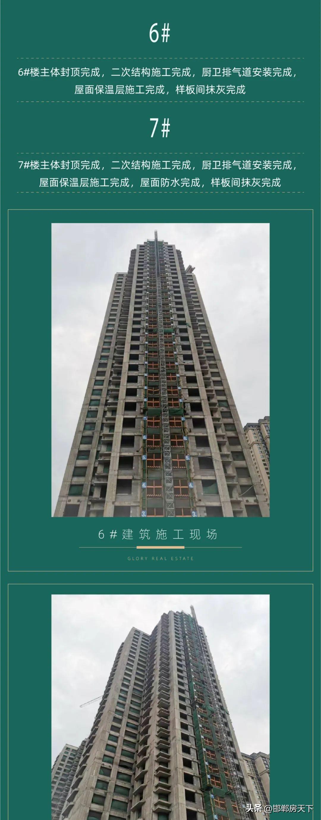 邯郸国瑞瑞城最新资讯深度解析，当前发展态势全面观察