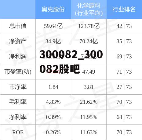 300082最新资讯，掌握新技能与任务的详细步骤指南
