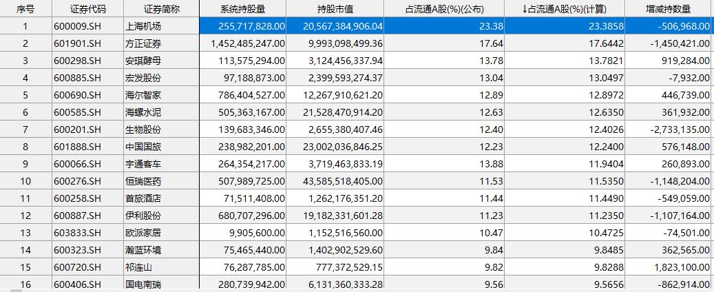 天壕股票，科技新星崛起，引领未来投资风潮的领头羊