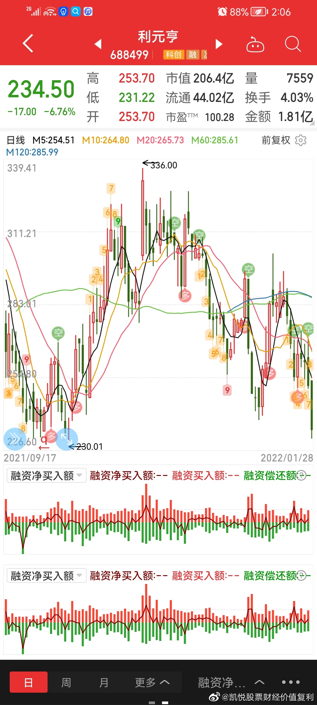 建筑工程施工 第19页