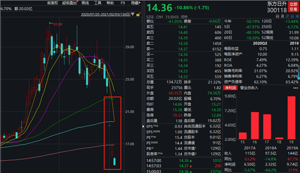 上海高毅动态，自然美景的探索之旅