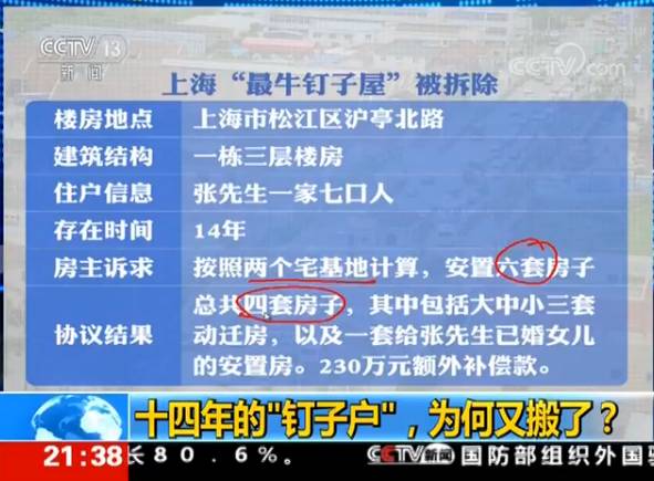 上海最新搬迁政策，城市变迁中成长的你我共融之路。