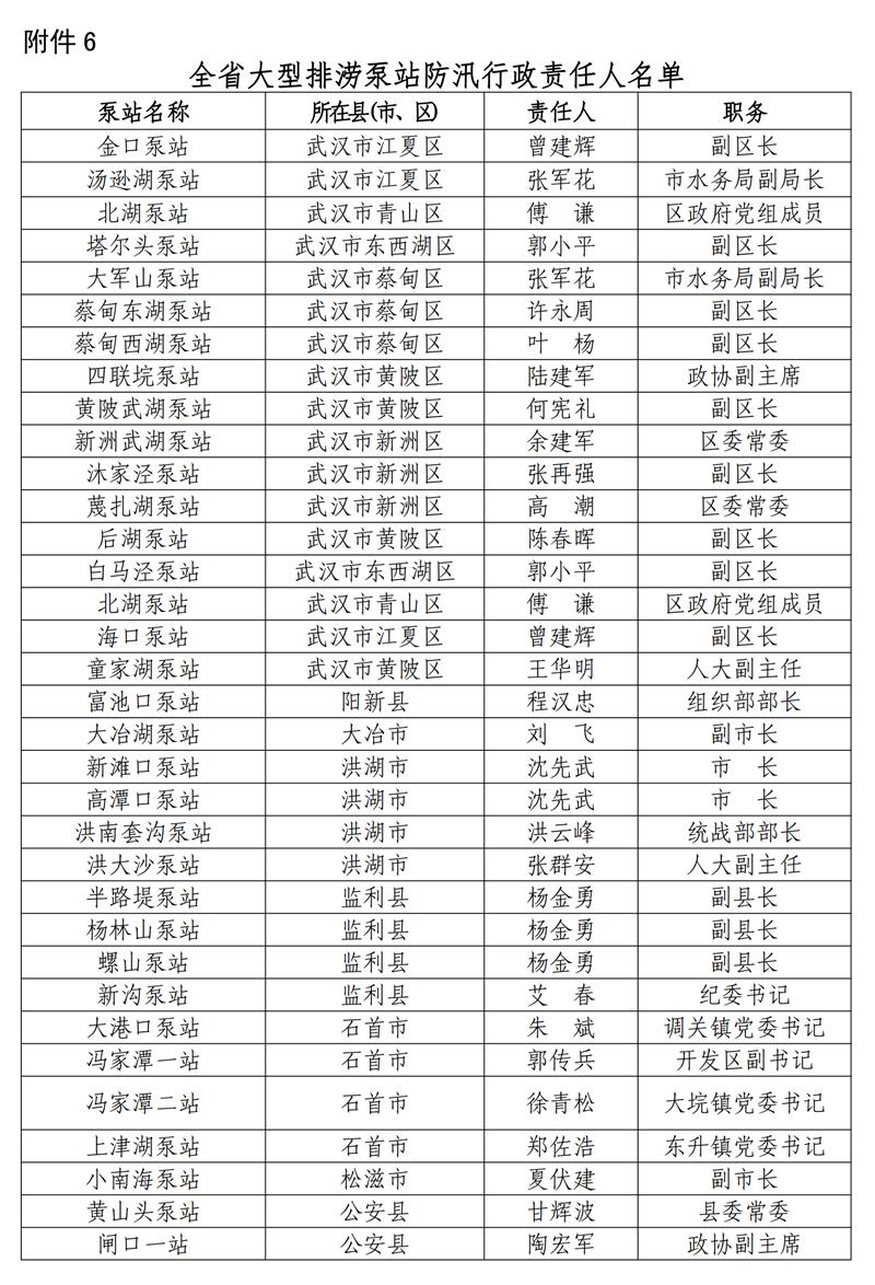 孝感市领导排名一览，自然美景背后的领导力量探索之旅