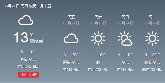 长葛最新天气预报，气象更新与日常趣事分享