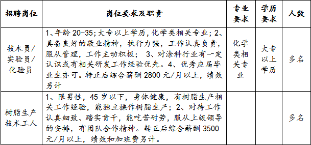 南雄最新招工信息汇总，启程探索职业与自然的双重之旅
