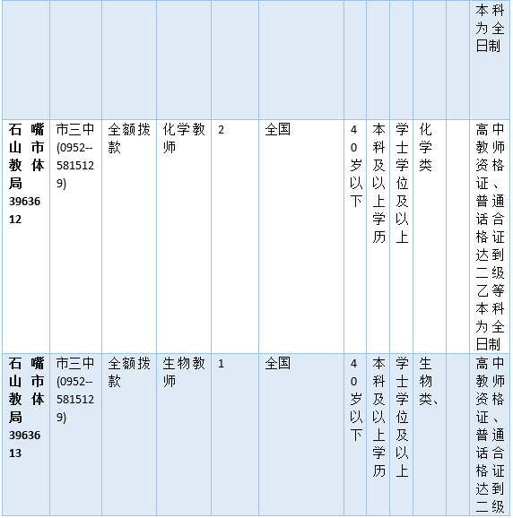 灵武最新招聘信息及小巷深处的特色小店探索