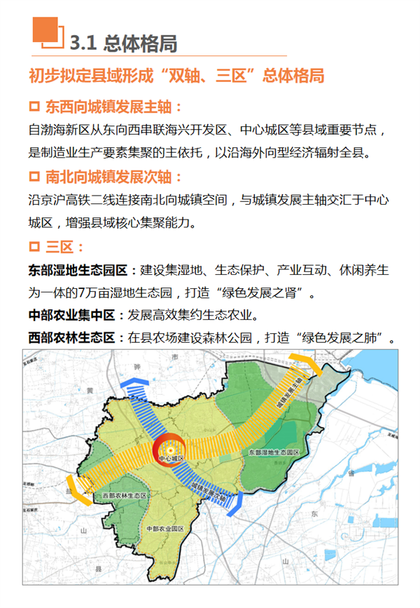 青冈县2025发展规划展望，未来蓝图揭秘