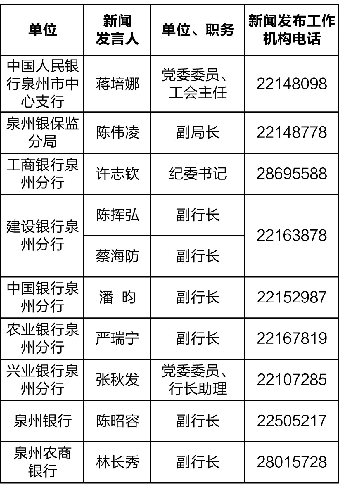 泉州副市长最新名单引领科技革新，开启智慧城市新篇章