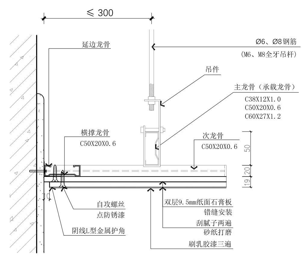 轻钢龙骨吊顶最新工具详解与步骤指南，打造高品质吊顶的必备工具