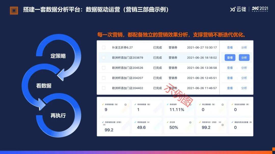 ＂一肖一码一一肖一子深圳＂的：数据驱动决策_并行版3.24