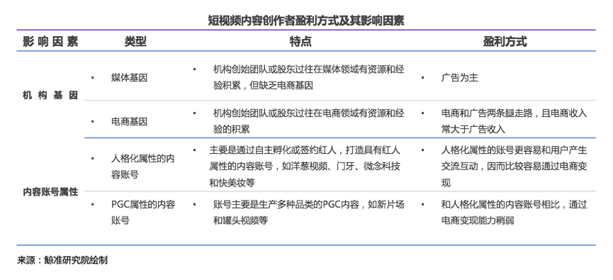 ＂全年资料免费大全＂的：最新碎析解释说法_远程版2.26