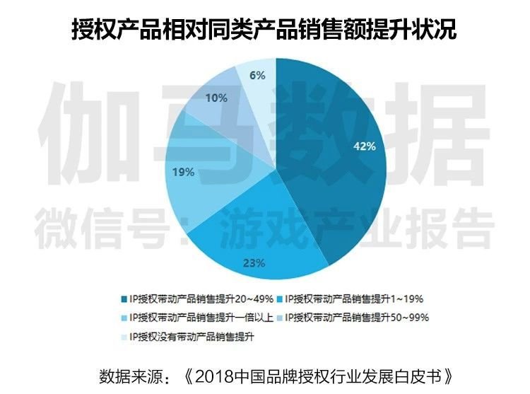 ＂新奥天天开奖资料大全600Tk＂的：实地数据评估分析_网络版6.57