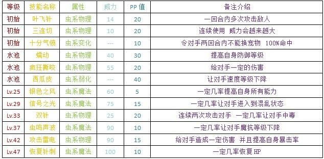 ＂新奥彩294444cm＂的：决策信息解释_旗舰设备版2.94
