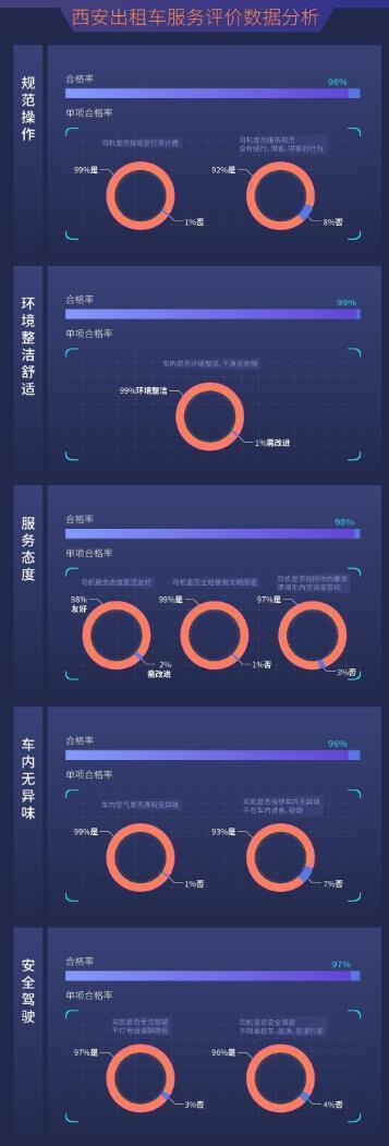 ＂新奥门马料免费大全＂的：数据评估设计_交互版7.16