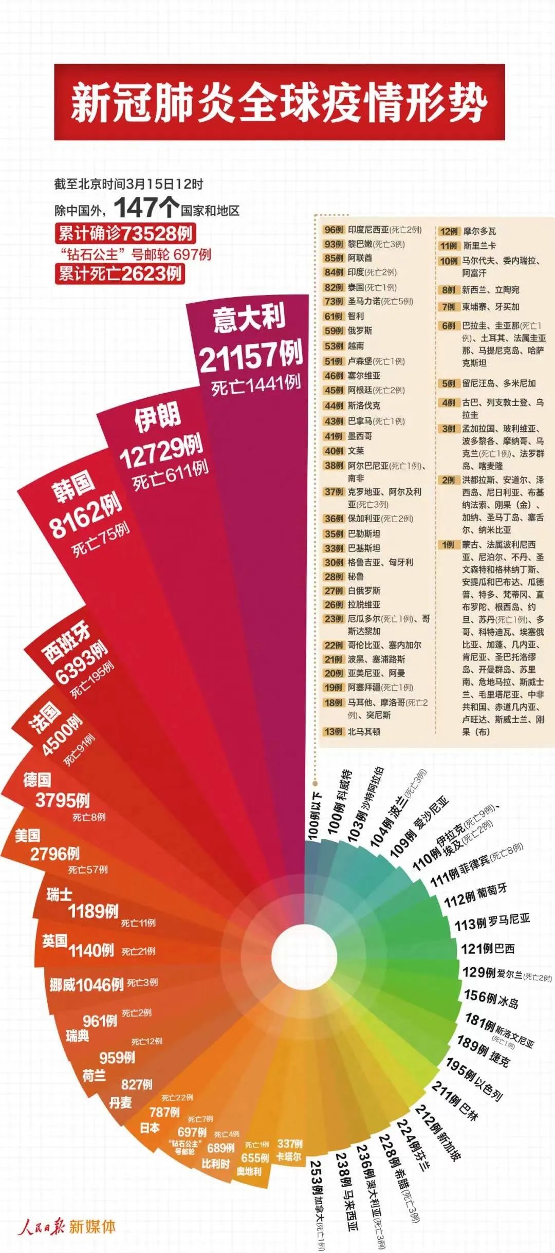 ＂新澳2024今晚开奖结果＂的：连贯性方法执行评估_Allergo版(意为轻快)4.55