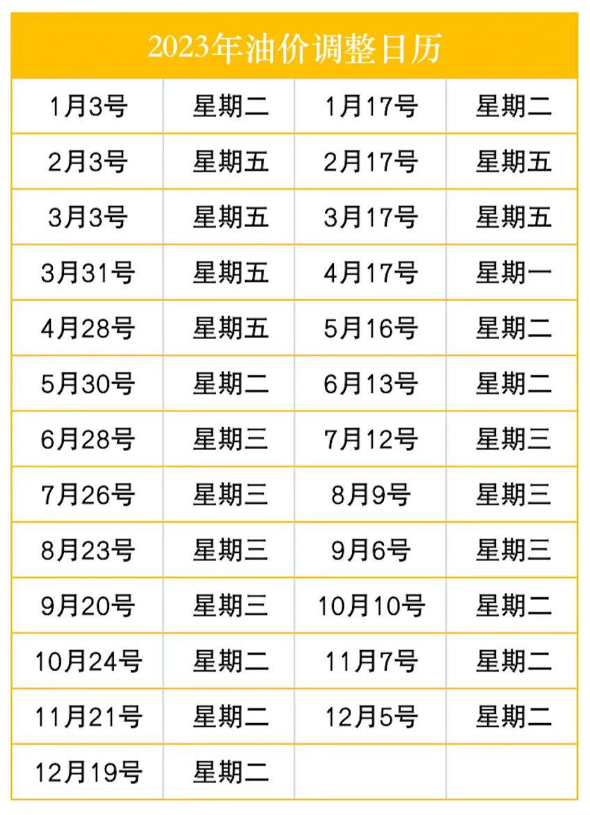 ＂新澳今晚开奖结果查询＂的：推动参考资料向决策服务_复古版5.11