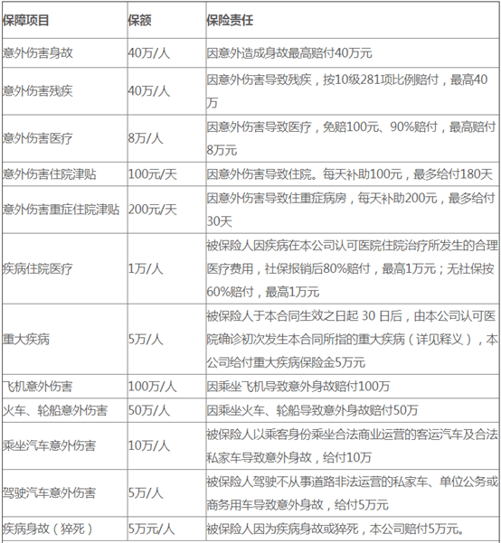 第823页
