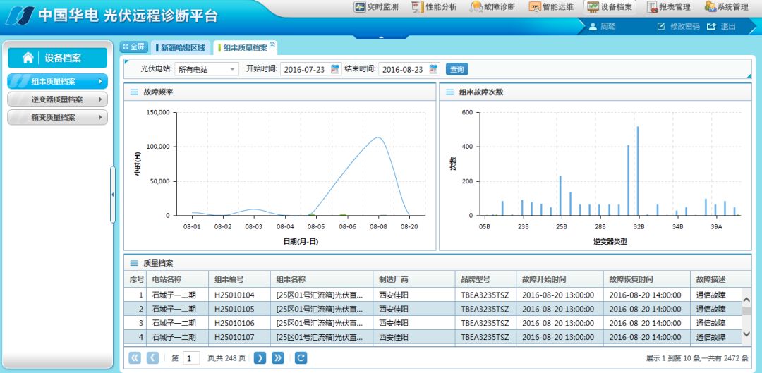 ＂新澳最精准正最精准龙门客栈＂的：最新数据挖解释明_触控版5.2