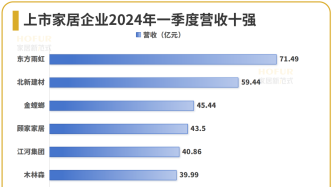 ＂新澳门今晚开什9点31＂的：数据导向程序解析_智巧版4.29