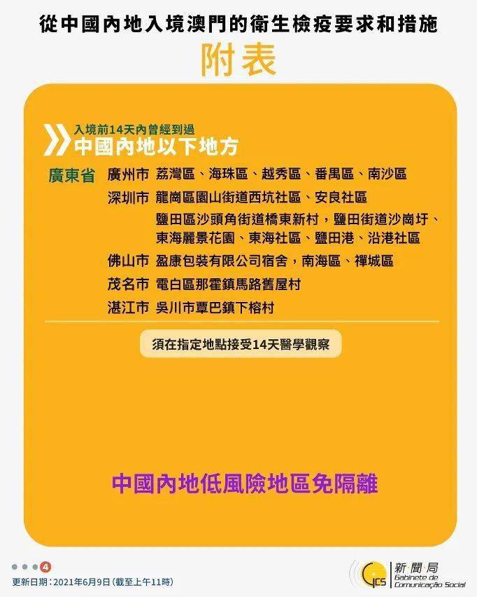 ＂澳门正版资料免费大全新闻＂的：新技术推动方略_瞬间版2.71