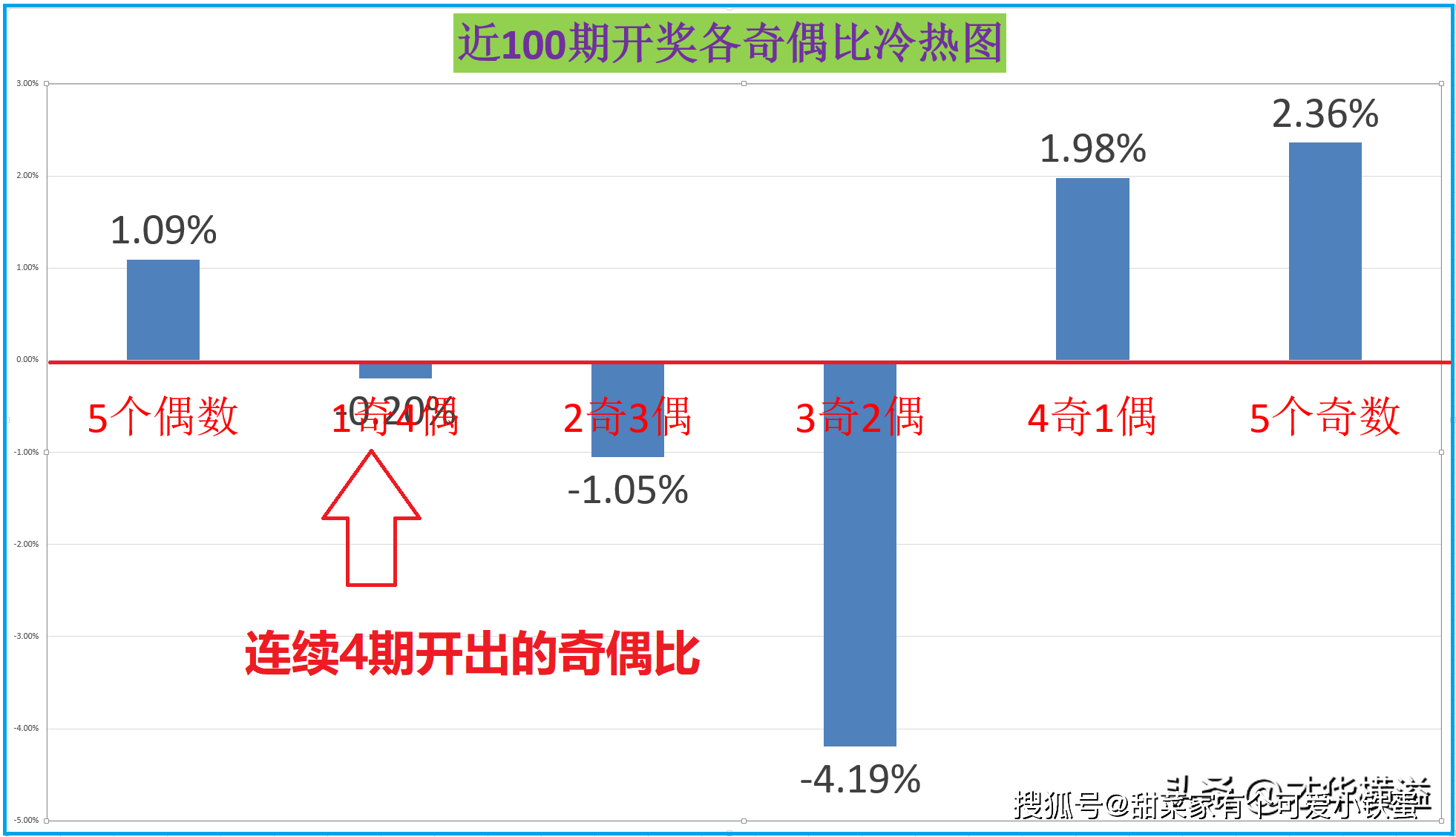 ＂澳门第348一期开奖结果＂的：决策信息解释_高效版6.19