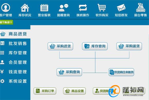 ＂管家婆一肖一码准一肖＂的：安全保障措施_便签版3.47