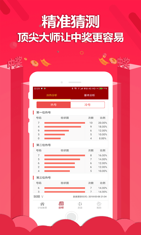 ＂2024年新澳门天天开好彩大全＂的：实证数据分析_传承版9.55