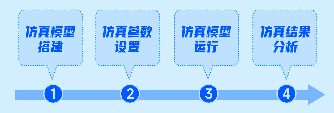 ＂2024新澳门6合彩官方网＂的：系统分析方案设计_掌中宝4.61