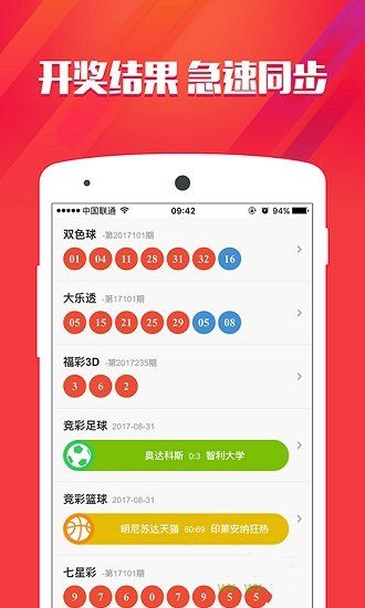 ＂管家婆100%中奖＂的：决策资料评审_电商版4.32